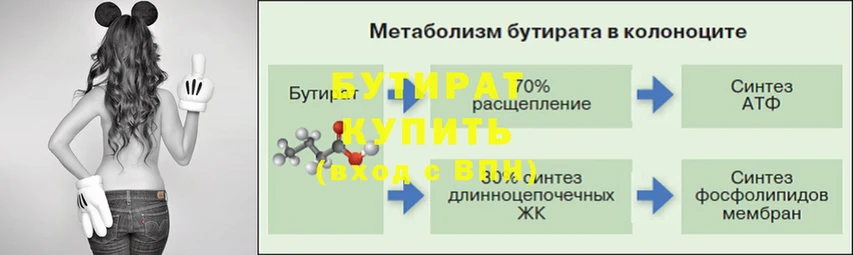 БУТИРАТ буратино  наркотики  Воскресенск 